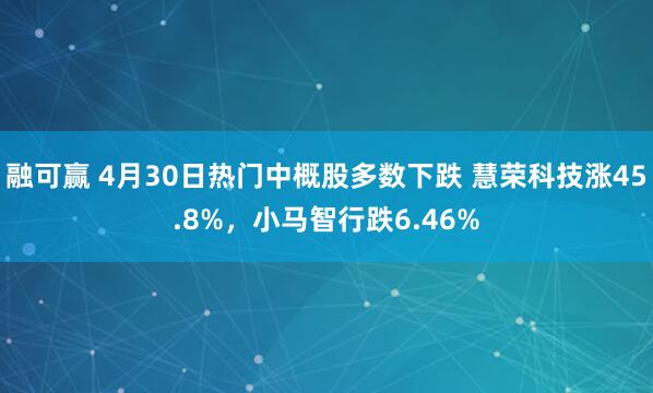 融可赢 4月30日热门中概股多数下跌 慧荣科技涨45.8%，小马智行跌6.46%